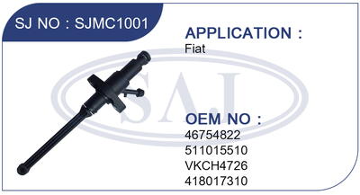 SJMC10
