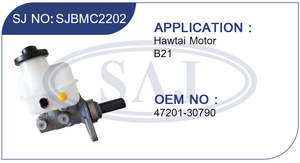 SJBMC22