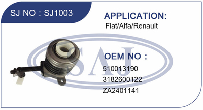 SAJ分离轴承 菲亚特 雷诺 离合器液压分离轴承
