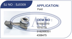 Ford Focus 2.0